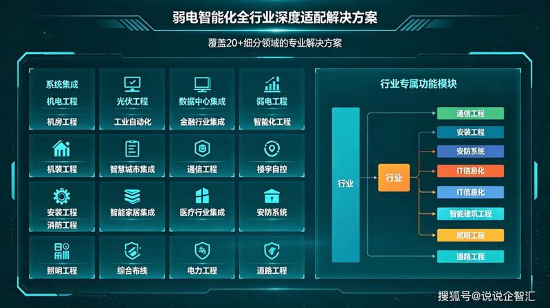 企业管理系统开发：打造高效管理新引擎